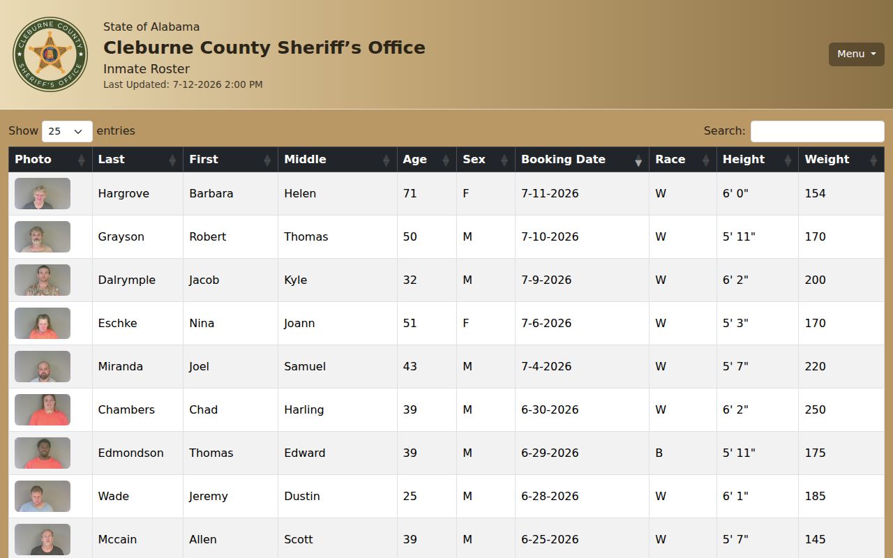 Cleburne County Sheriff's Office current inmate roster